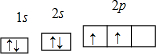 91