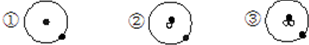 91