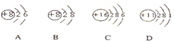 91