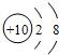 91