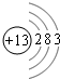 91