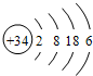 91