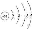 91