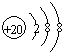 91