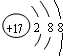 91