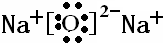 91