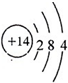 91