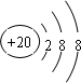 91