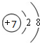 91