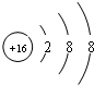 91