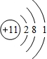 91