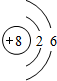 91