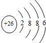 91