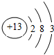 91