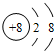 91