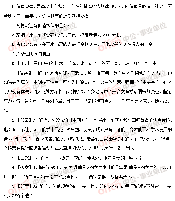 2015��ɶ���ҵ����������