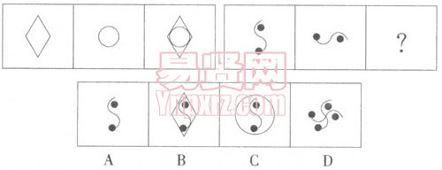 2007年吉林省公务员录用考试《行政职业能力倾向测验》试卷(乙级)第57题图