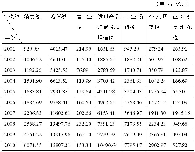 135b7cc41860e1a5ba526bc9cdb9813d0e1dd815