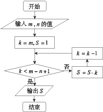 www.ziyuanku.com