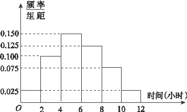 www.ziyuanku.com