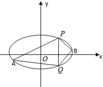 e��ͨ���ϵͳ www.zujuan.com