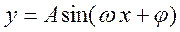 HW