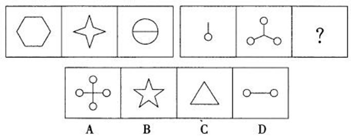˵: http://bbs.shiyebian.net/source/plugin/exam/upload/1503/1503021147848646.jpg