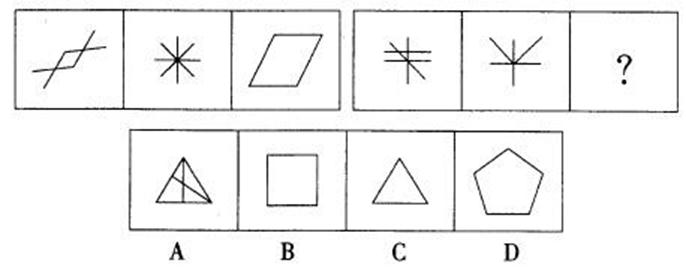 ˵: http://bbs.shiyebian.net/source/plugin/exam/upload/1503/1503021148422443.jpg