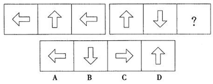 ˵: http://bbs.shiyebian.net/source/plugin/exam/upload/1503/1503021146285181.jpg