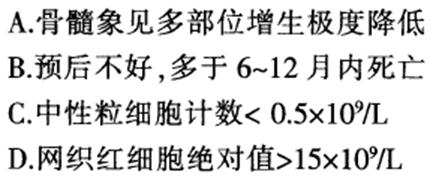 ˵: http://bbs.shiyebian.net/source/plugin/exam/upload/1503/1503040950634462.gif