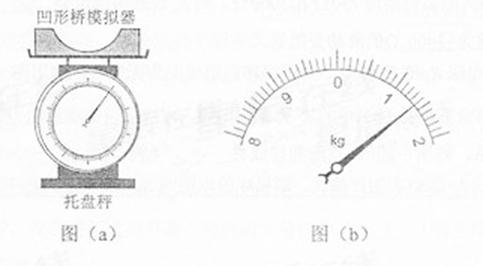 ^91߿Ƶ(^91exam.org),йĸ߿վ,ߵĸ߿רҡ