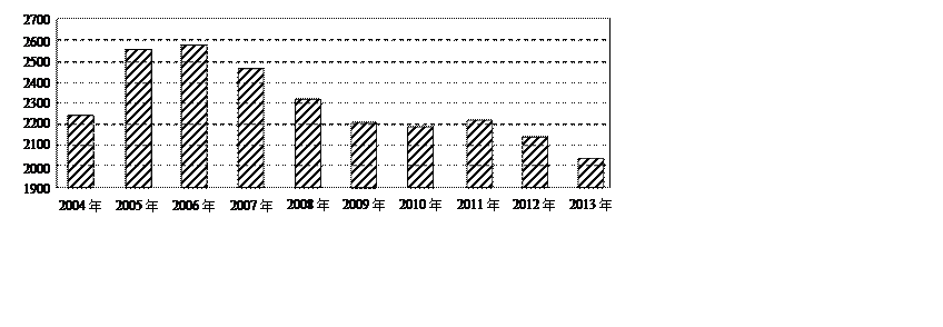 ^91߿Ƶ(^91exam.org),йĸ߿վ,ߵĸ߿רҡ