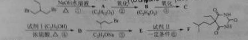 ^91߿Ƶ(^91exam.org),йĸ߿վ,ߵĸ߿רҡ