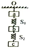 ^91߿Ƶ(^91exam.org),йĸ߿վ,ߵĸ߿רҡ