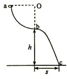 ^91߿Ƶ(^91exam.org),йĸ߿վ,ߵĸ߿רҡ