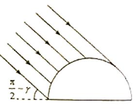 ^91߿Ƶ(^91exam.org),йĸ߿վ,ߵĸ߿רҡ
