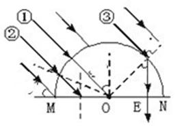 ^91߿Ƶ(^91exam.org),йĸ߿վ,ߵĸ߿רҡ