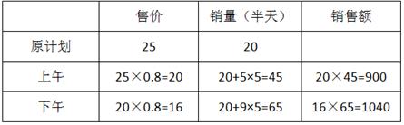 ˵: http://www.91exam.org/upload_files/article/49/201609/10_f8zzp__15442380d4caa13.png?width=700