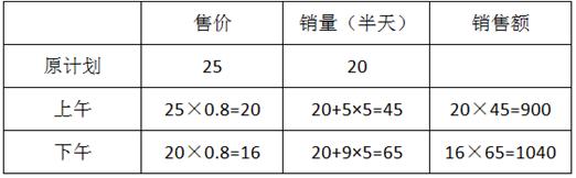 http://fb.fbcontent.cn/api/xingce/images/15442380d4caa13.png?width=700