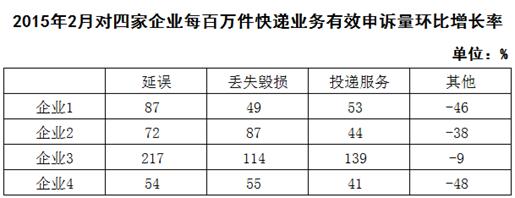 说明: http://fb.fbcontent.cn/api/xingce/images/15460c3bee78f34.png?width=700