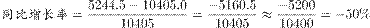 ˵: http://fb.fbcontent.cn/api/xingce/accessories/formulas?latex=mRwCQH8mtFwvhHDf2IXuk%2FoGRz9AHFmXI%2FHjS4kUHr8Fx5r%2FlrGZ%2BPVrR8f3Lcquo6nvmzziMRwfSi%2BX3Ky4Io3hwgvrCB9oBL4iH%2FWfzfoOTQQFkbVX0kgwVh1pL%2FmSacSpf2uOQ30TuWIBOKnitA%3D%3D