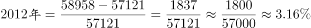 http://fb.fbcontent.cn/api/xingce/accessories/formulas?latex=AhXI8F2NmolqmwAhsH%2FxnDTqRGNP9uxYoxlvgvR1zyBoh83S8rZ5tG46v6McmDYMy3p%2BnXthXK%2F%2FzfU2Aw96gOAMnGkUiDXZtm%2BrTJgbOfxyR%2BGxYgxMdHJBLhsdVFYx