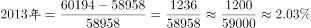 http://fb.fbcontent.cn/api/xingce/accessories/formulas?latex=s9TuKmv0Z7fQSrhN%2BOtpfEx3MwQQ8O7g1ki%2BUCetXWg%2B%2BiP2DOPnGgDTT%2FIvudvQgCGIzZlCPwC6rKSo9v9dQkq2JQMxI%2BggA4X%2BjAe0grG9AO9K6iq8Tjfnlcf9rjFb