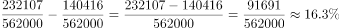 http://fb.fbcontent.cn/api/xingce/accessories/formulas?latex=tszuX%2FEX7obc%2BmUBAOLJUfT2uuJ7qNuASvOr5dLetOoQJ2rz3br0YaQ9XEE%2BGh2p%2F66ZDutJPAsrKNfMlBixR5c7XhZVgX1Ss8KyAnoFezcQlinFnqynK1uYttEQxX5IL37BuCbf92q221r37L7OHs%2BnvuioBXUJSw%2FXPoWGzk4%3D