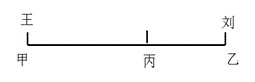 ˵: http://fb.fbcontent.cn/api/xingce/images/15b94ef92f12af2.png?width=700
